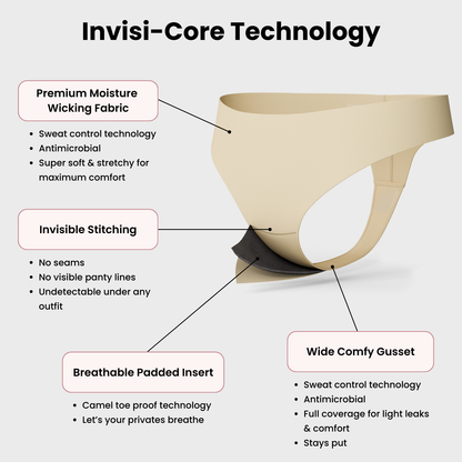 Olora Invisible Camel Toe Thong Mid Rise